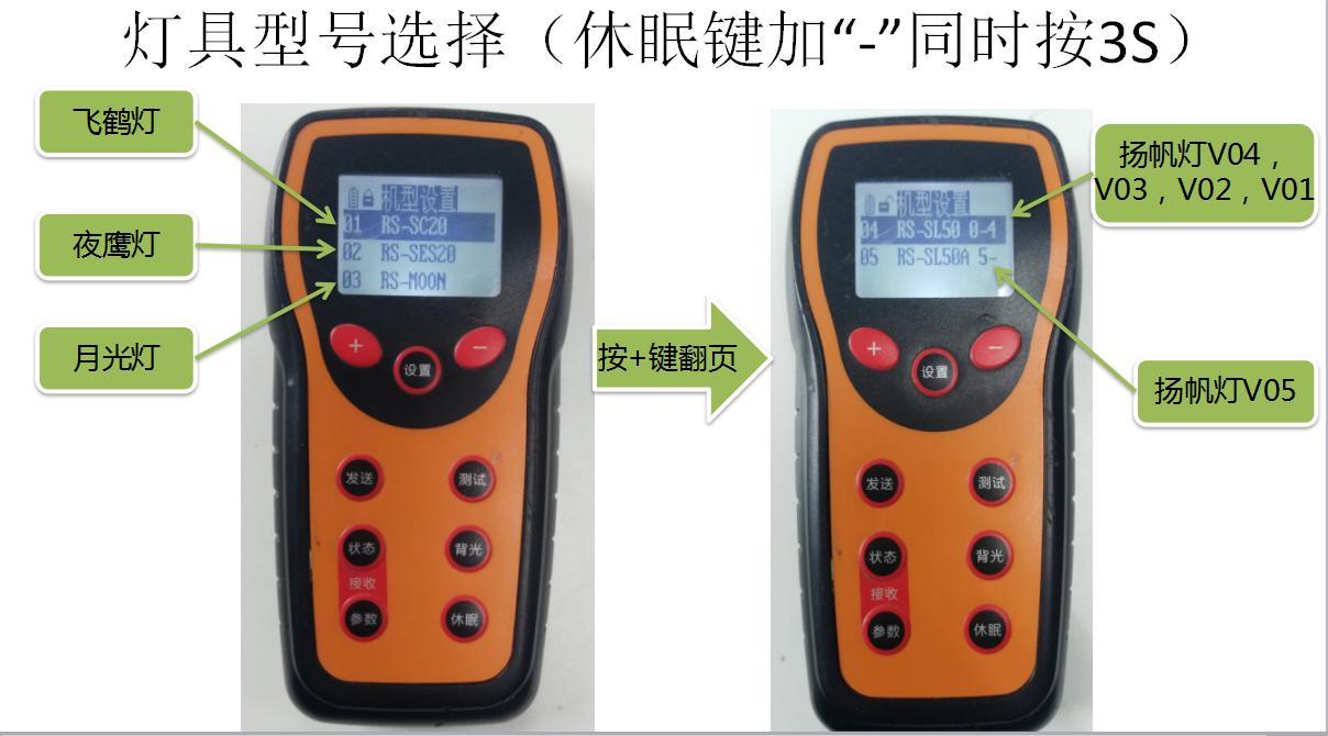 源碼太陽能路燈萬能遙控器的使用方法。