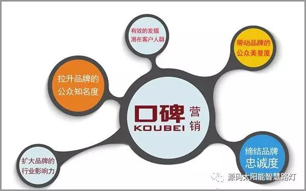 中國(guó)品牌日：企業(yè)應(yīng)如何做品牌？