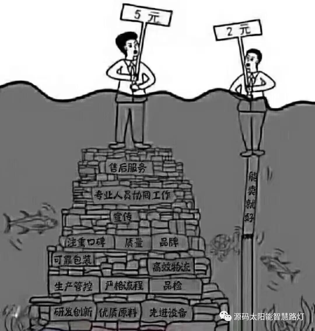 中國(guó)品牌日：企業(yè)應(yīng)如何做品牌？